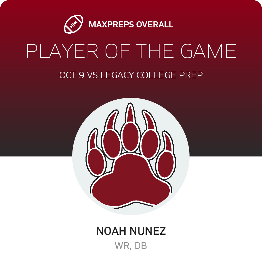 Players of the Game