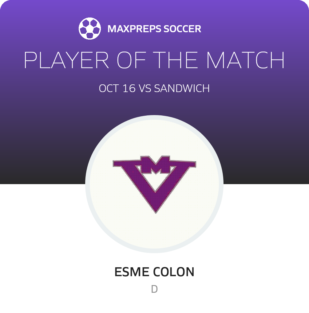 Player of the Match