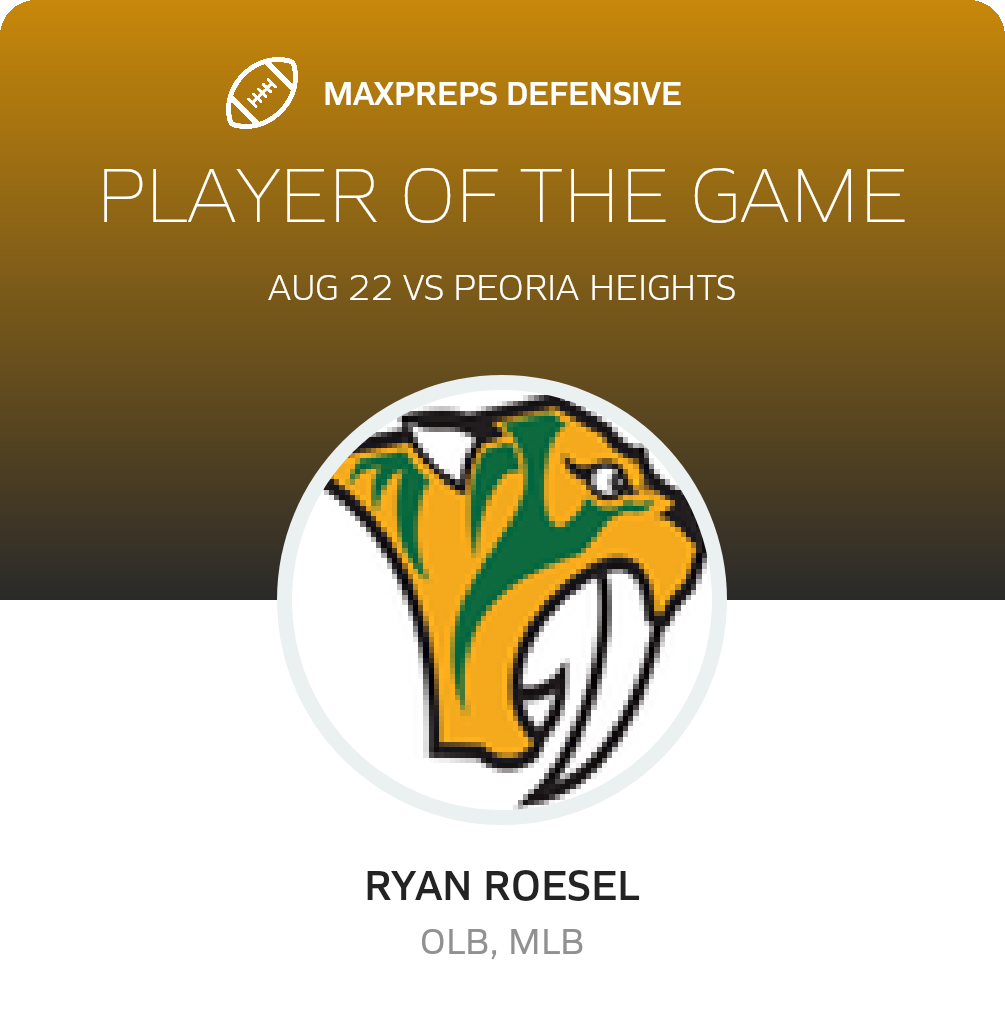 Players of the Game
