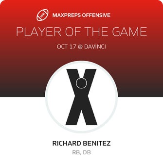 Players of the Game