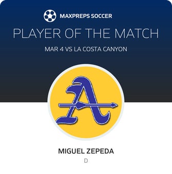 Player of the Match