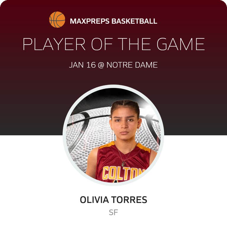 Player of the Game