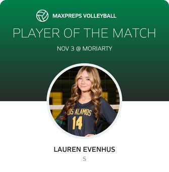 Player of the Match