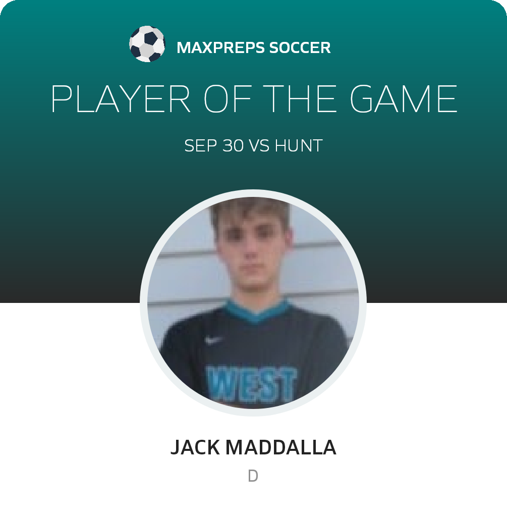 #12 Jack Maddalla Player of the Game badge