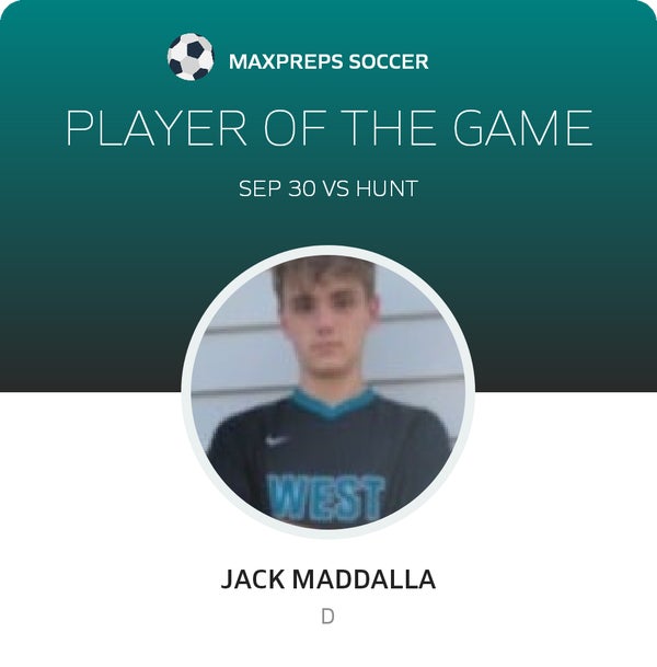 #12 Jack Maddalla Player of the Game badge