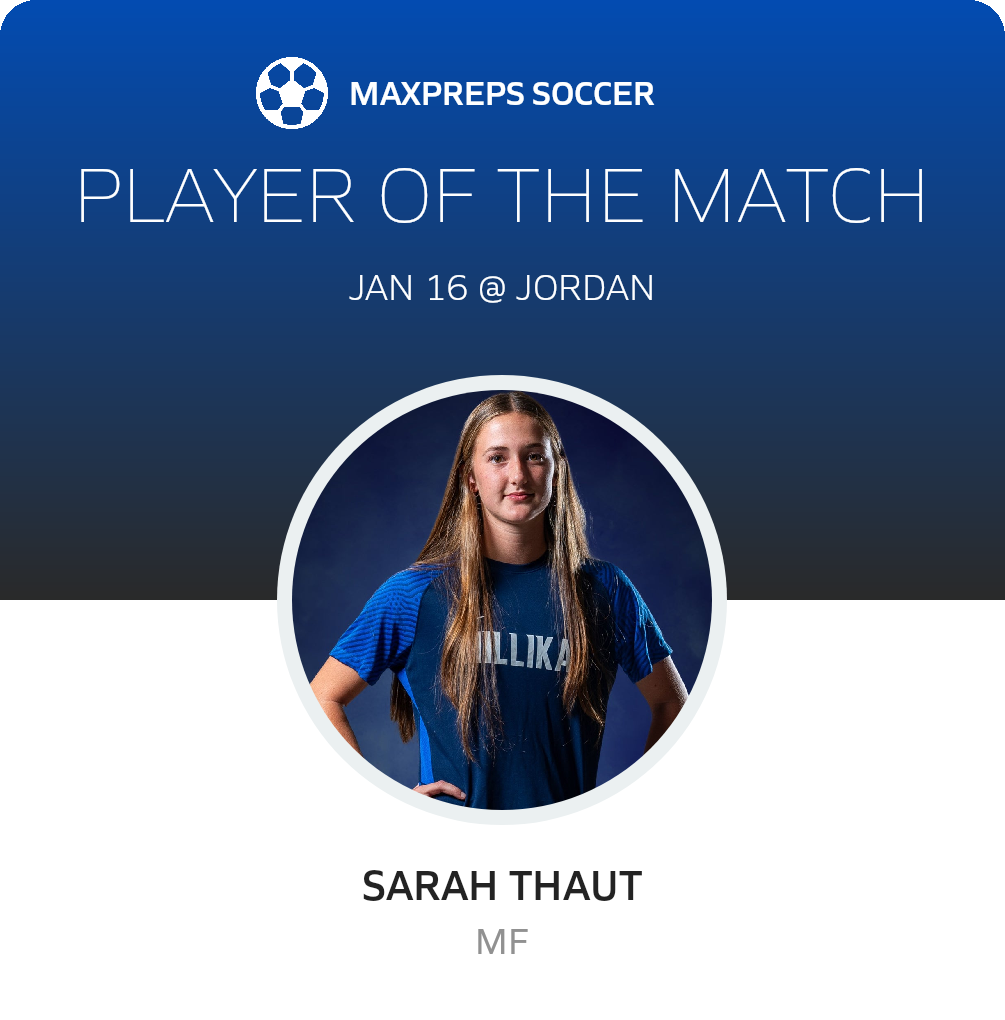 Player of the Match