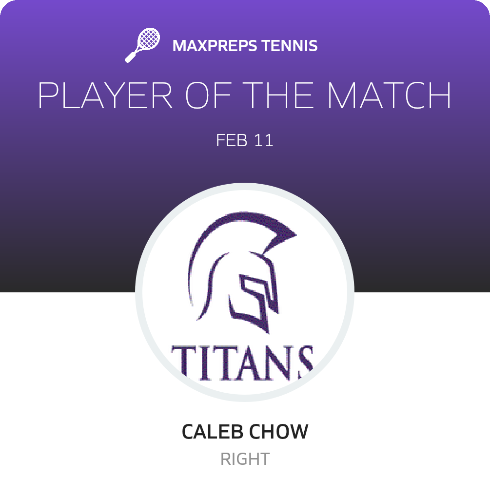 Player of the Match