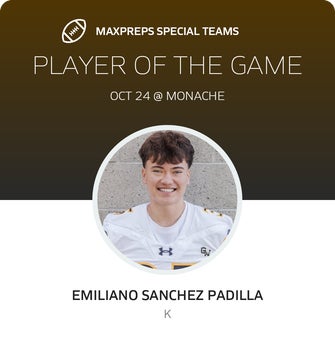 Players of the Game