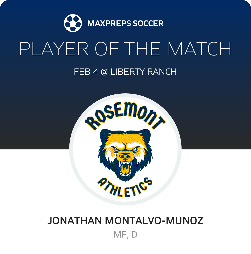 Player of the Match