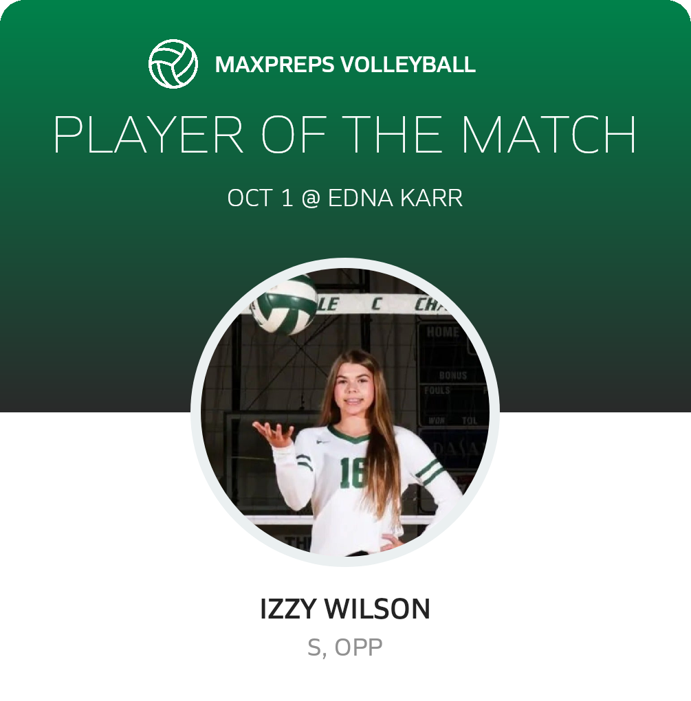 Player of the Match