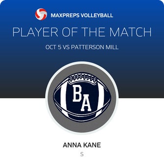 Player of the Match