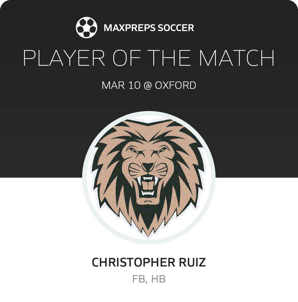 Player of the Match