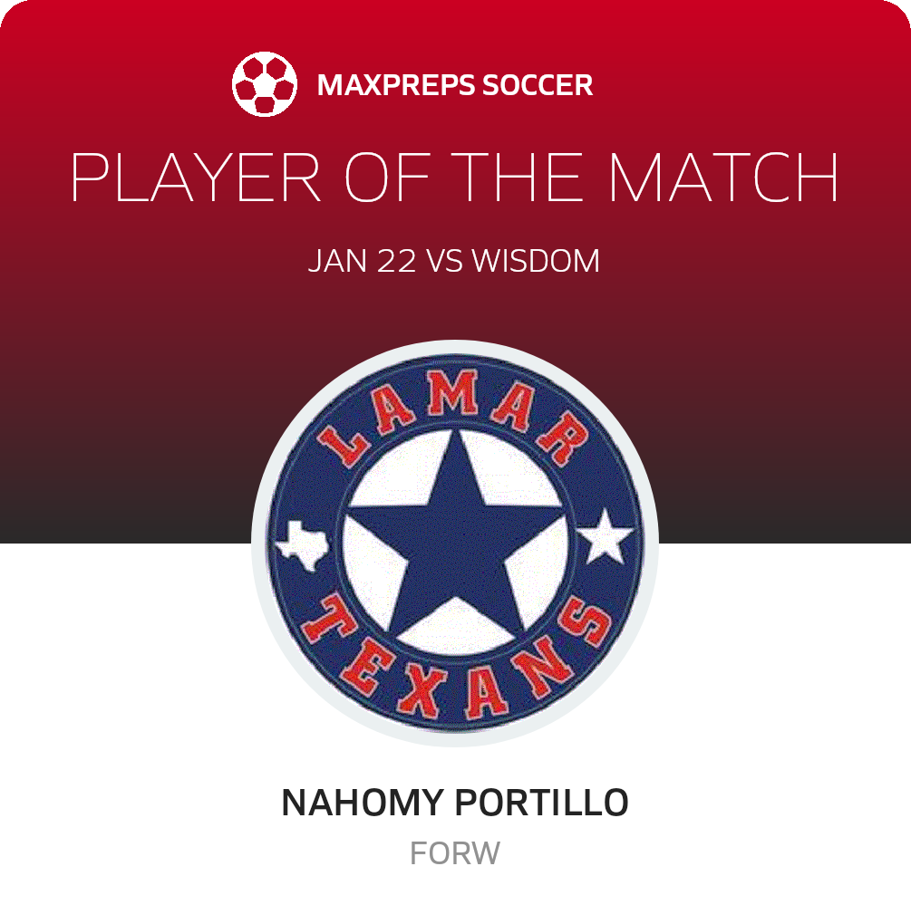 Player of the Match