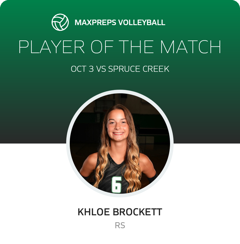 Player of the Match