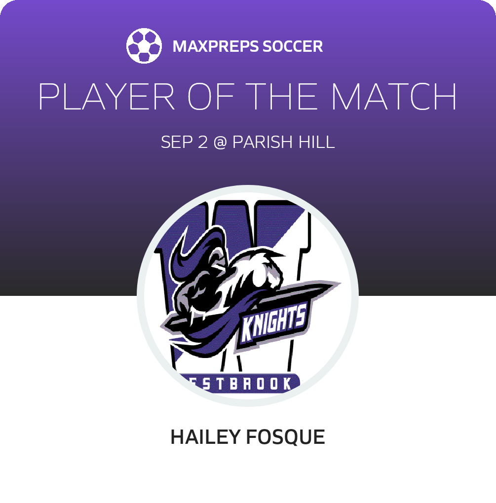 Player of the Match