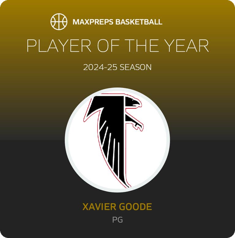 Player of the Year