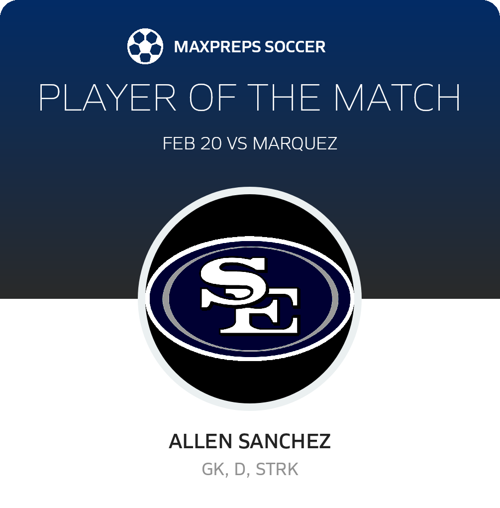 Player of the Match