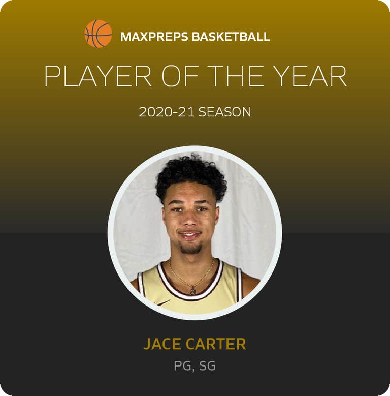 Player of the Year