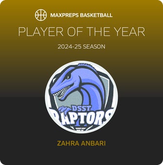 Player of the Year