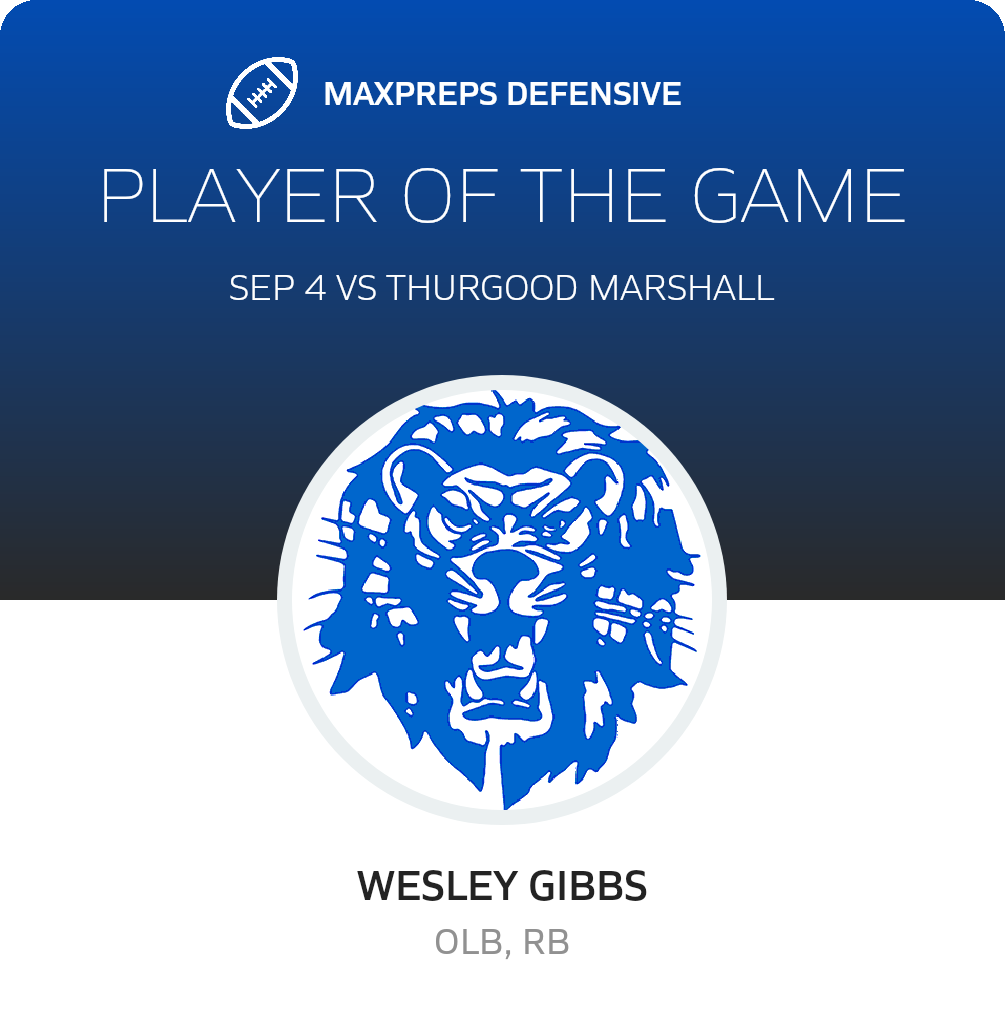 Players of the Game