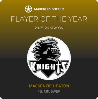 Player of the Year