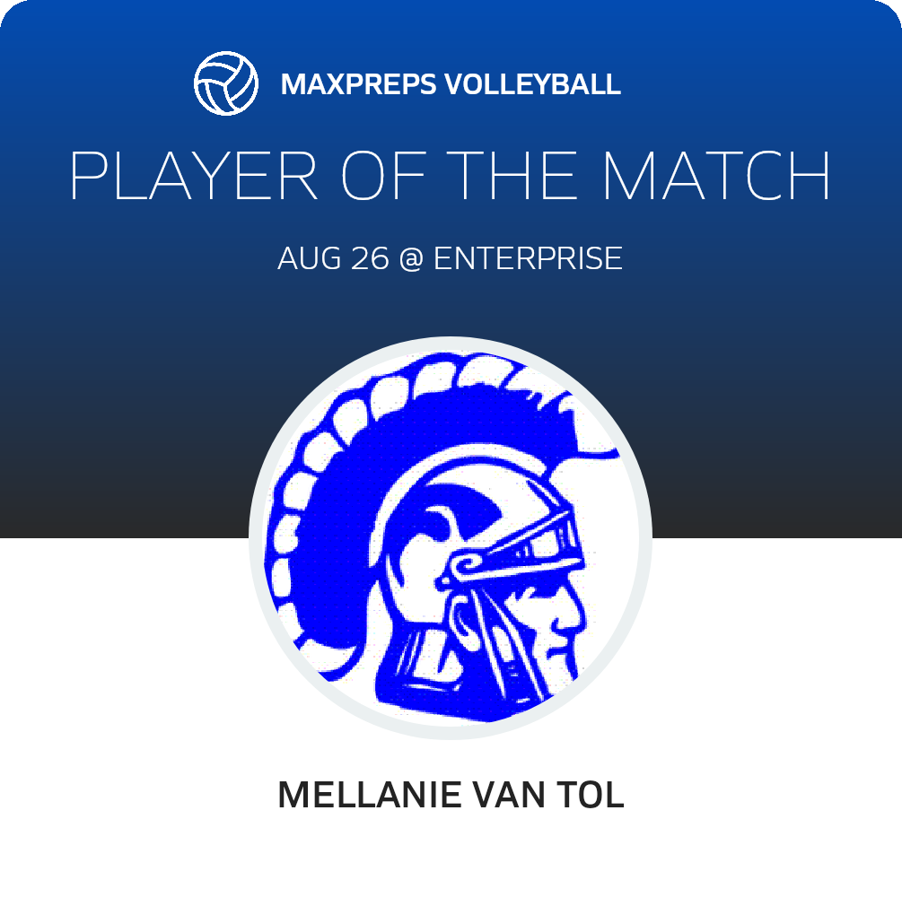 #2 Mellanie van Tol Player of the Game badge