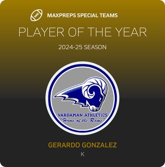 Players of the Year