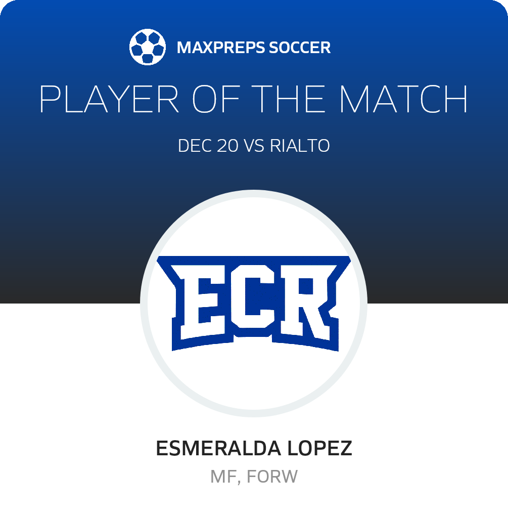 Player of the Match