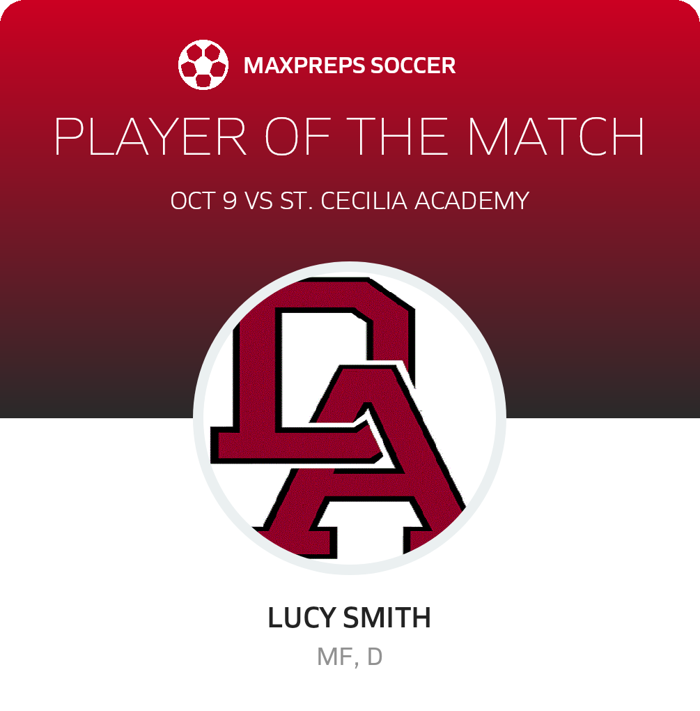 Player of the Match
