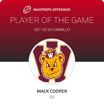 Players of the Game