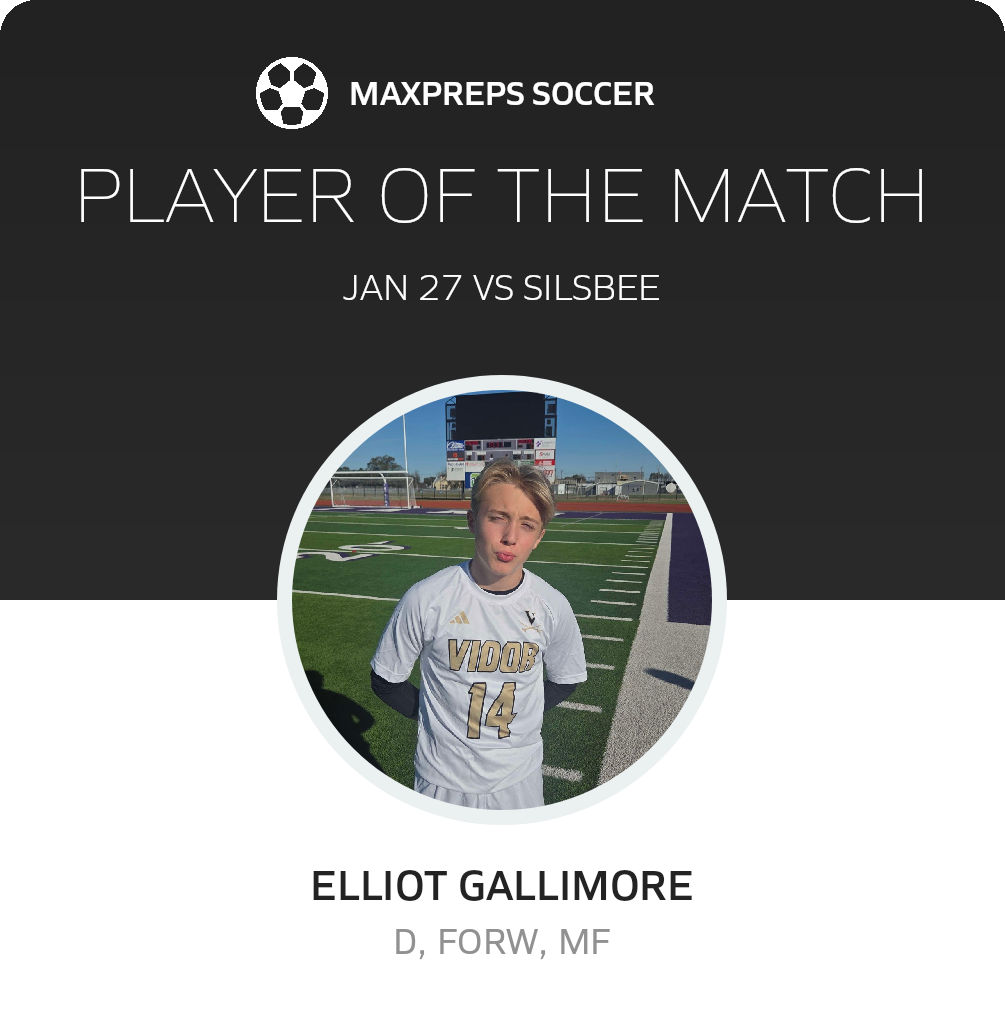Player of the Match
