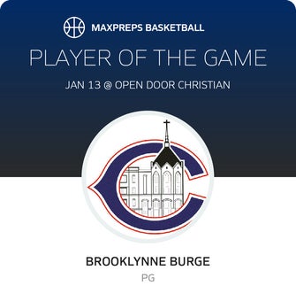 Player of the Game