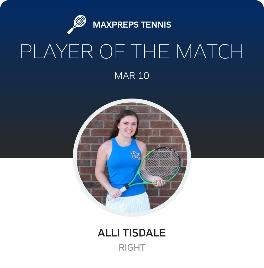 Player of the Match