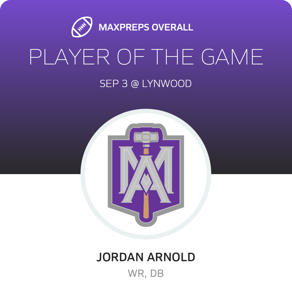 Players of the Game