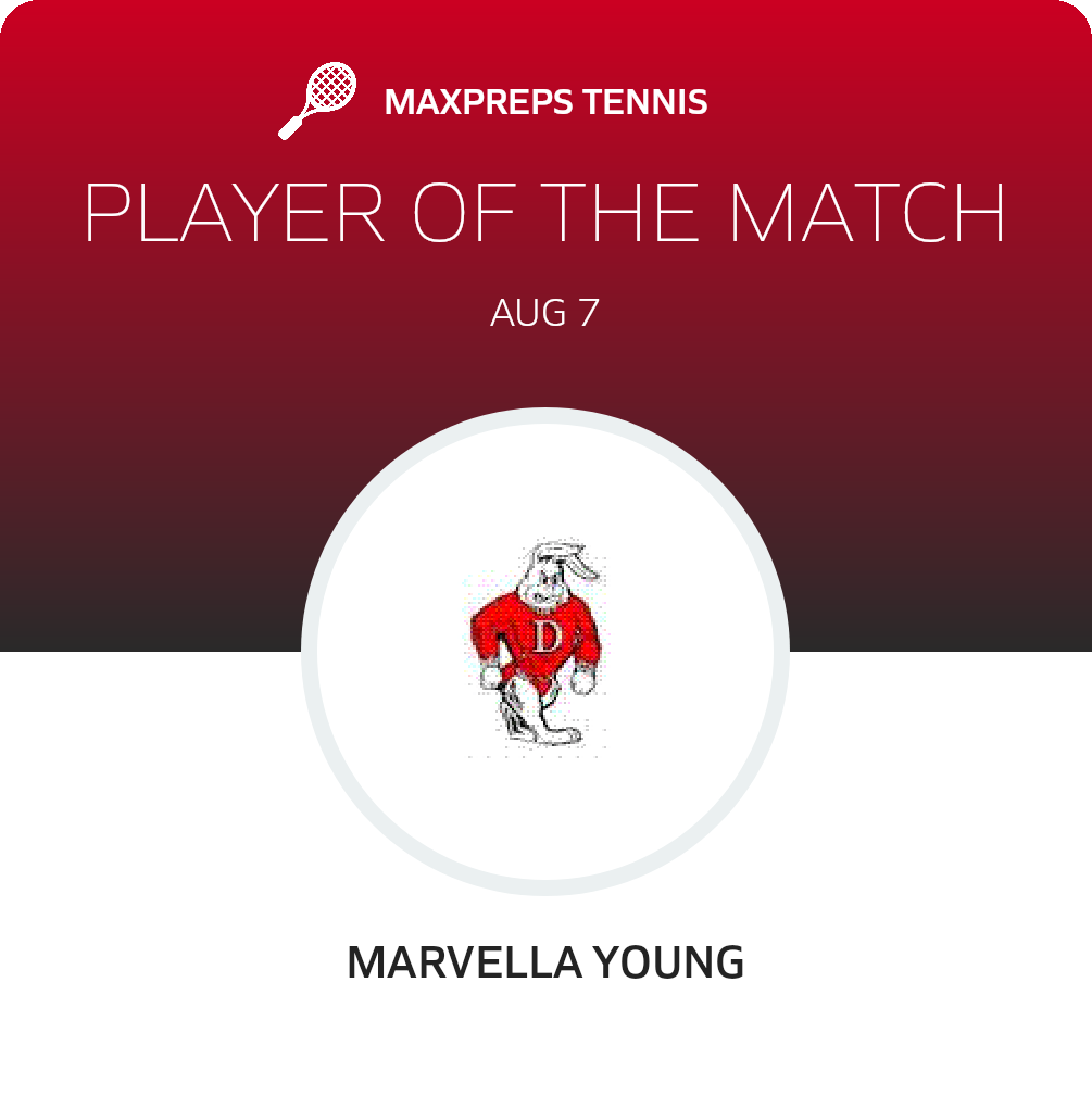 Player of the Match