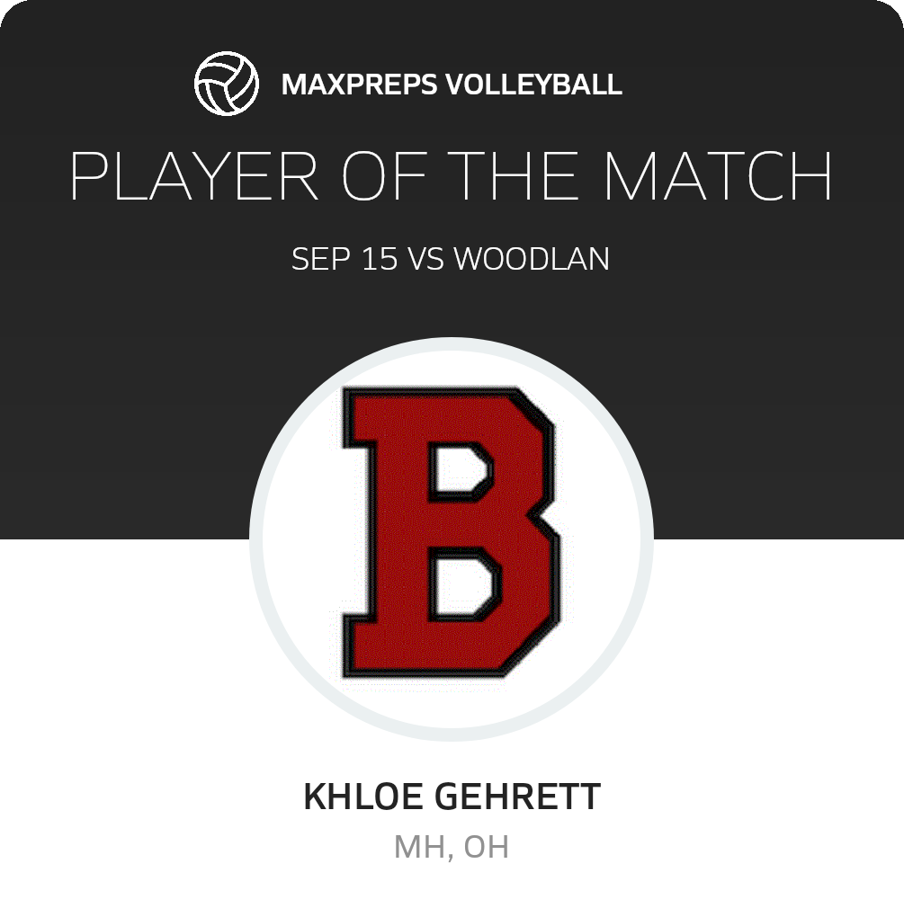 Player of the Match