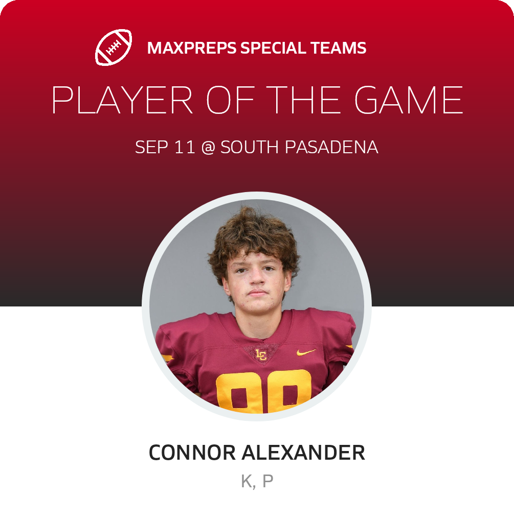 Players of the Game