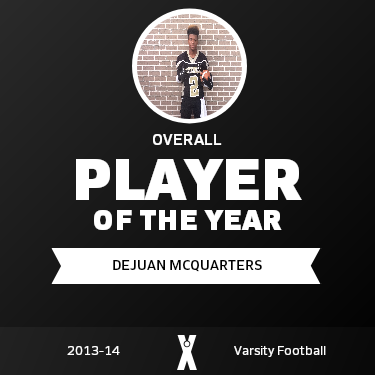 Player of the Year