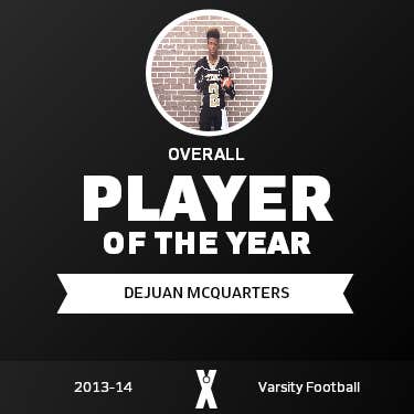 Player of the Year