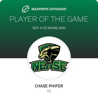 Players of the Game