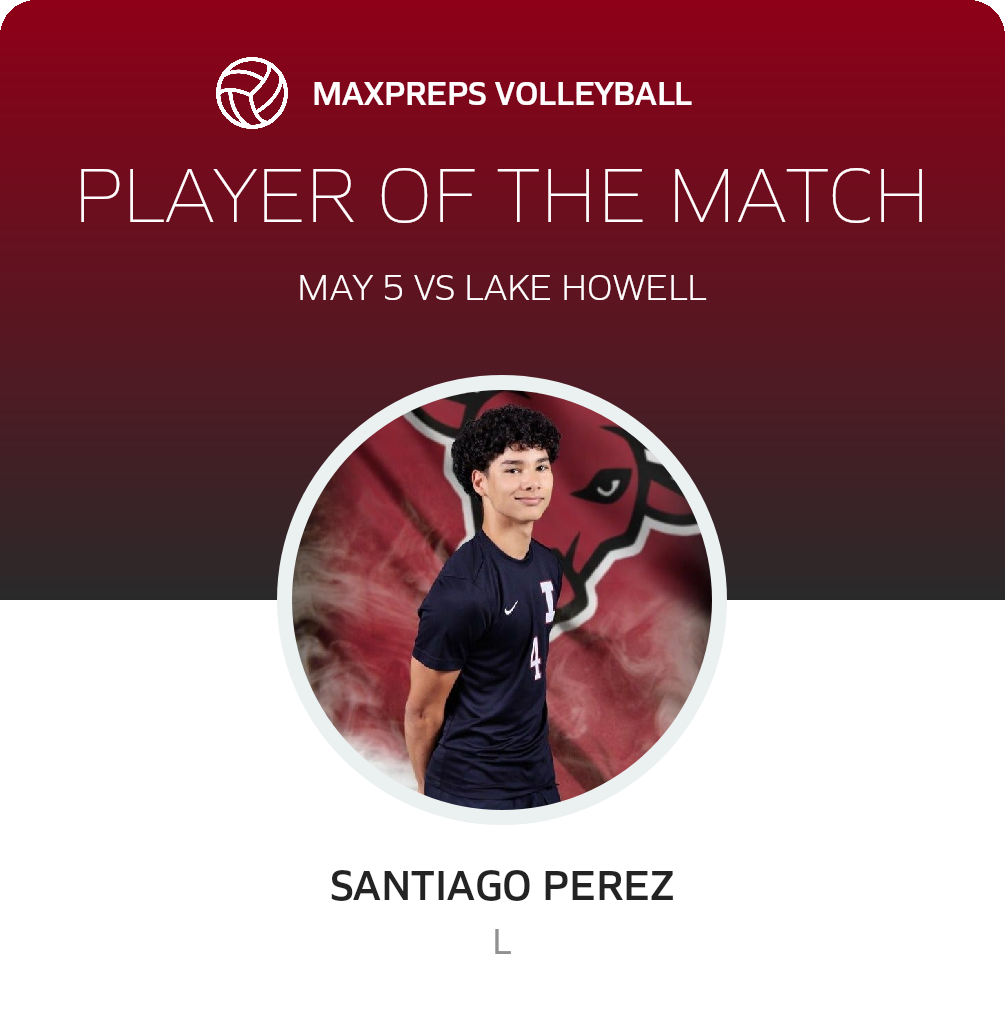 Player of the Match