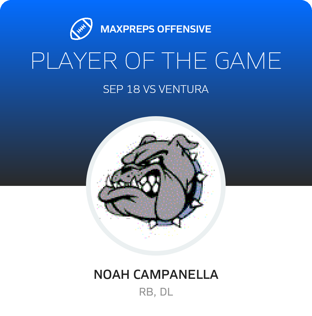 Players of the Game