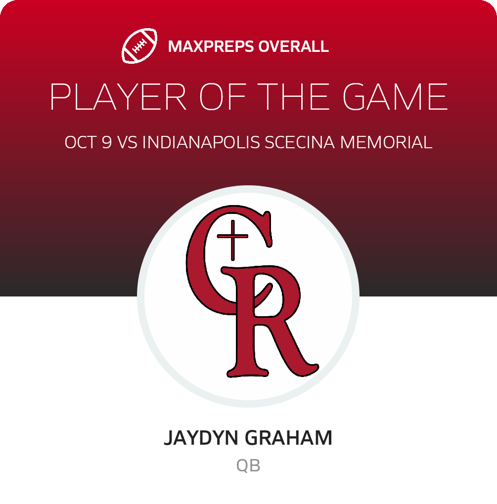Players of the Game