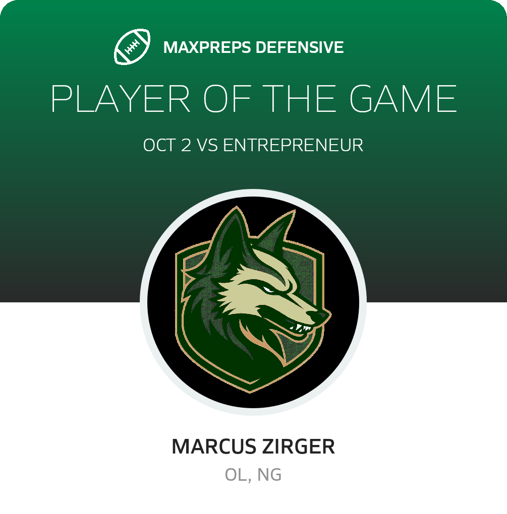 Players of the Game