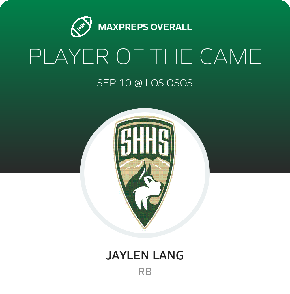 Players of the Game