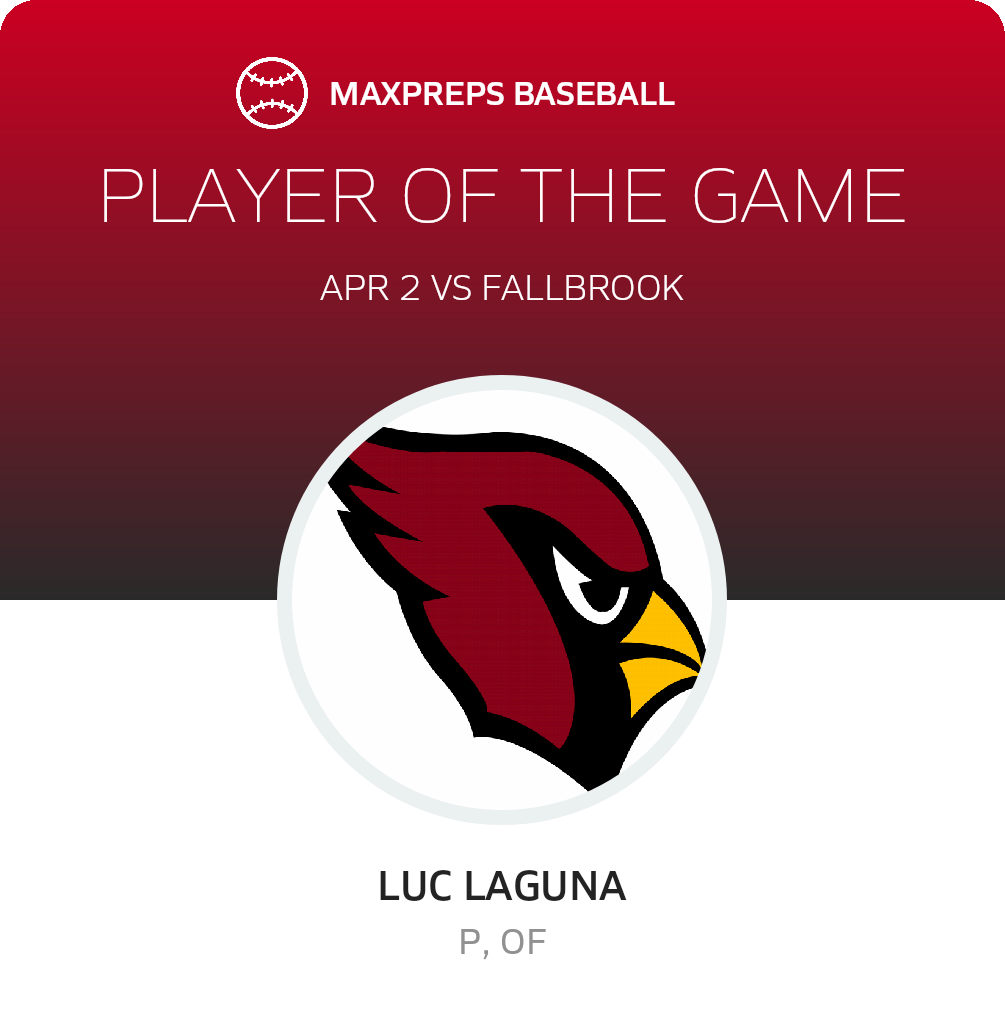 #17 Luc Laguna Player of the Game badge