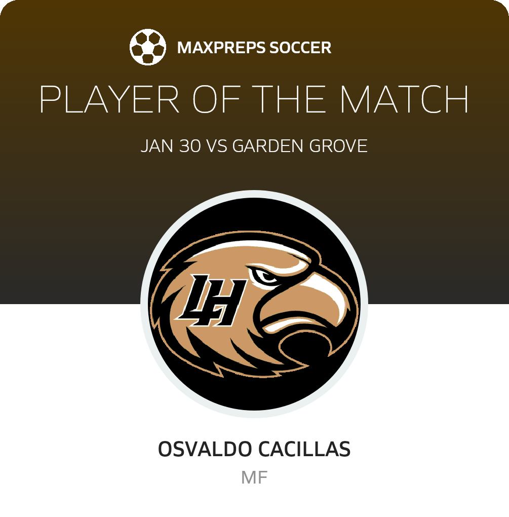 Player of the Match