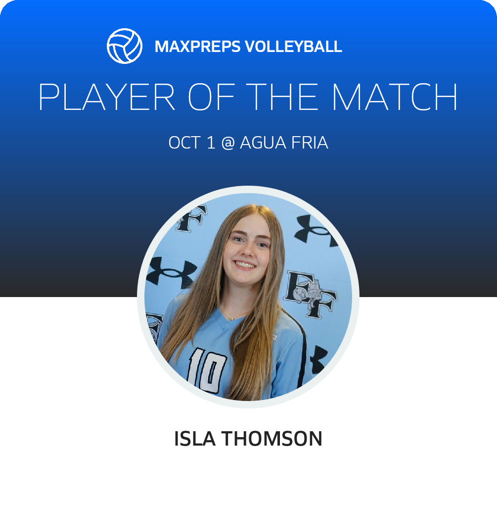 Player of the Match