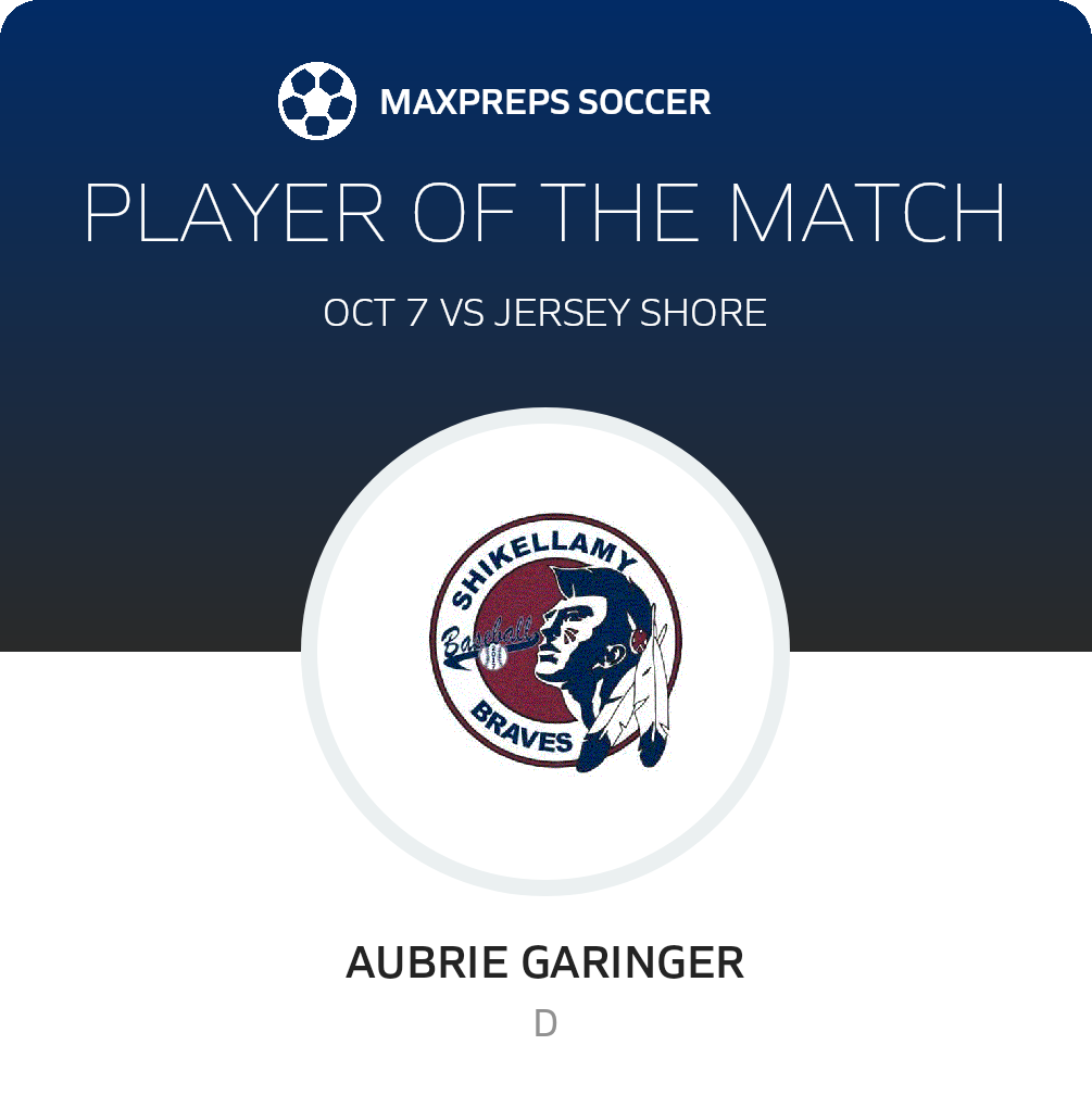 Player of the Match