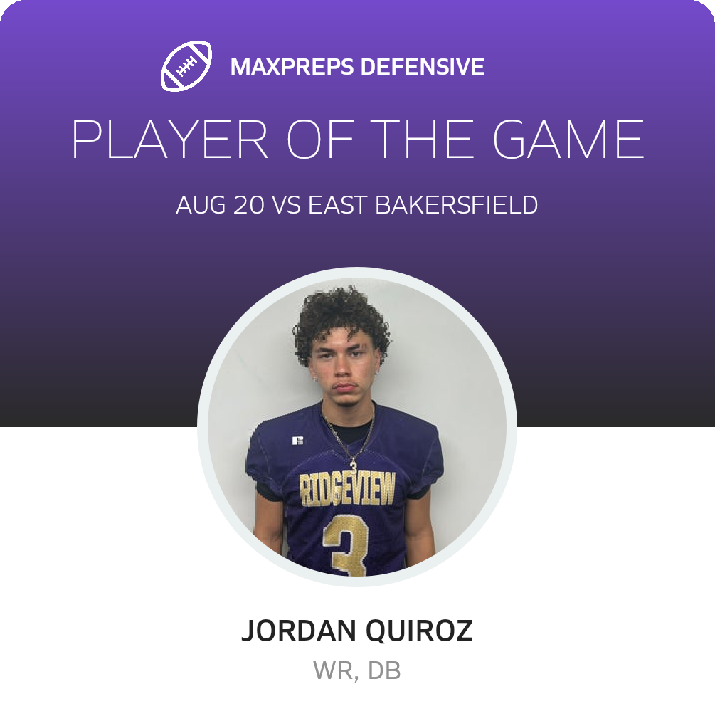 Players of the Game